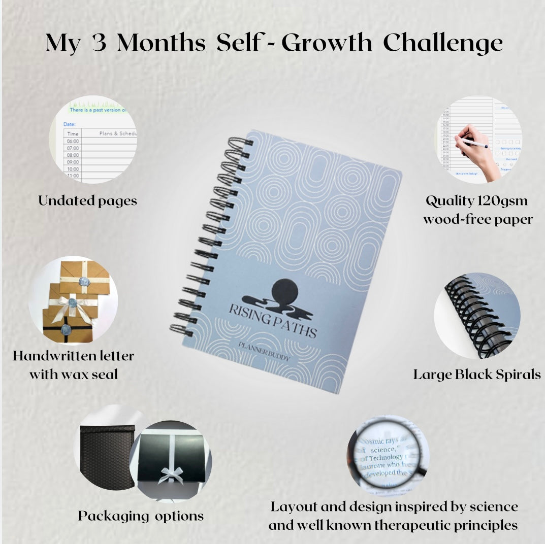 wellbeing planner & Journal in one